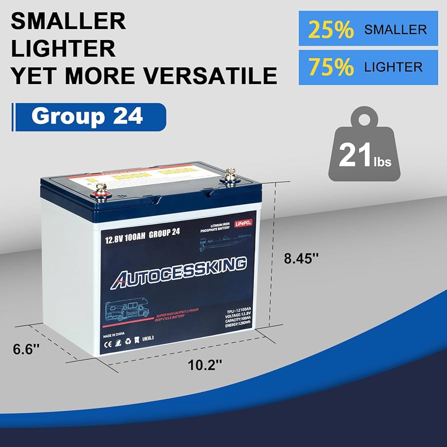 Amazon.com: Autocessking 12V 100Ah BCI Group 24 LiFePO4 Battery